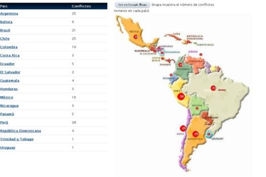 Conflictos mineros